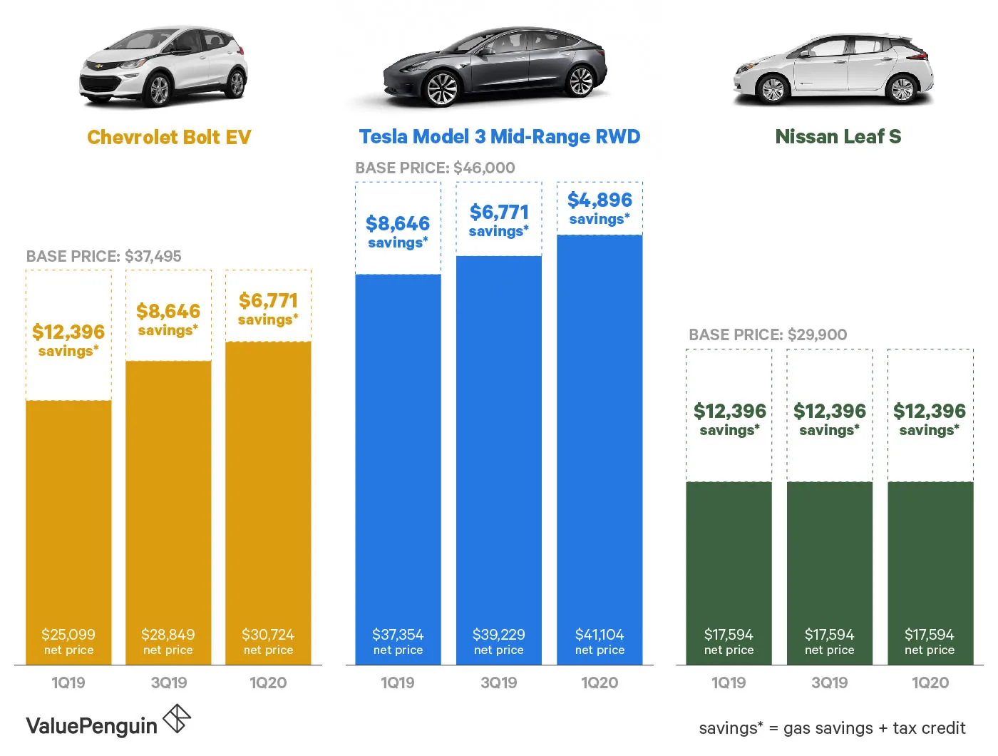 The Ultimate 2026 Importer’s Guide to China Car Price Index