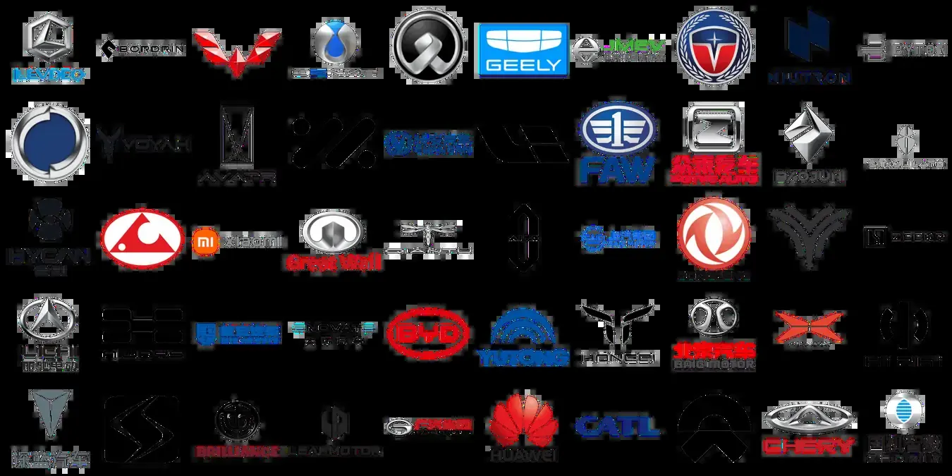 Chinese Car Brand List with Logos