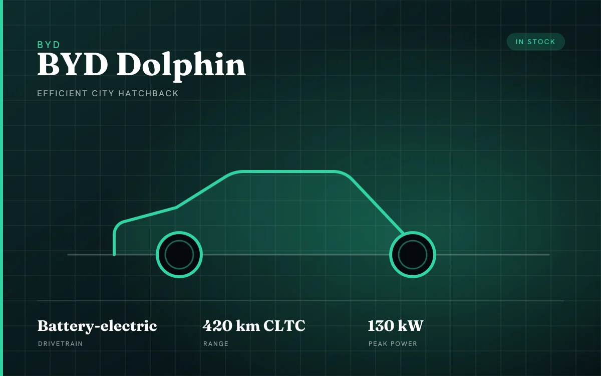BYD Dolphin specification plate — efficient city hatchback, BYD, exported from Shanghai
