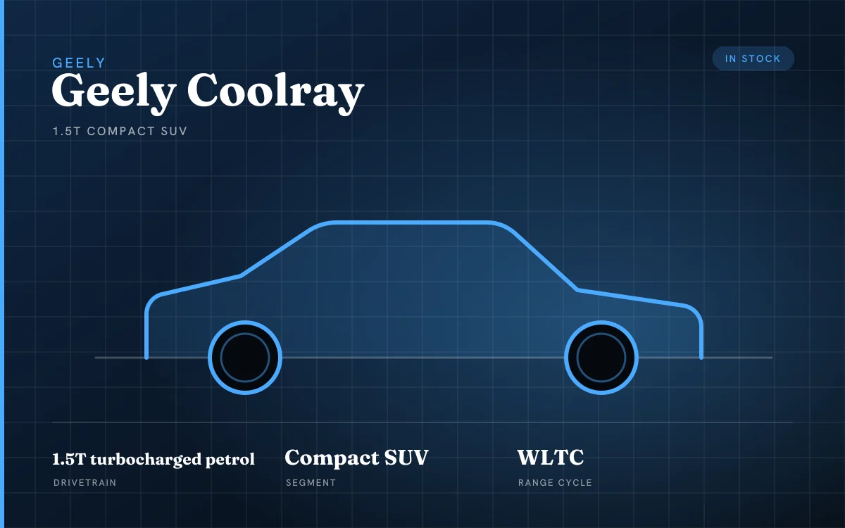 Geely Coolray specification plate — 1.5t compact suv, Geely, exported from Shanghai