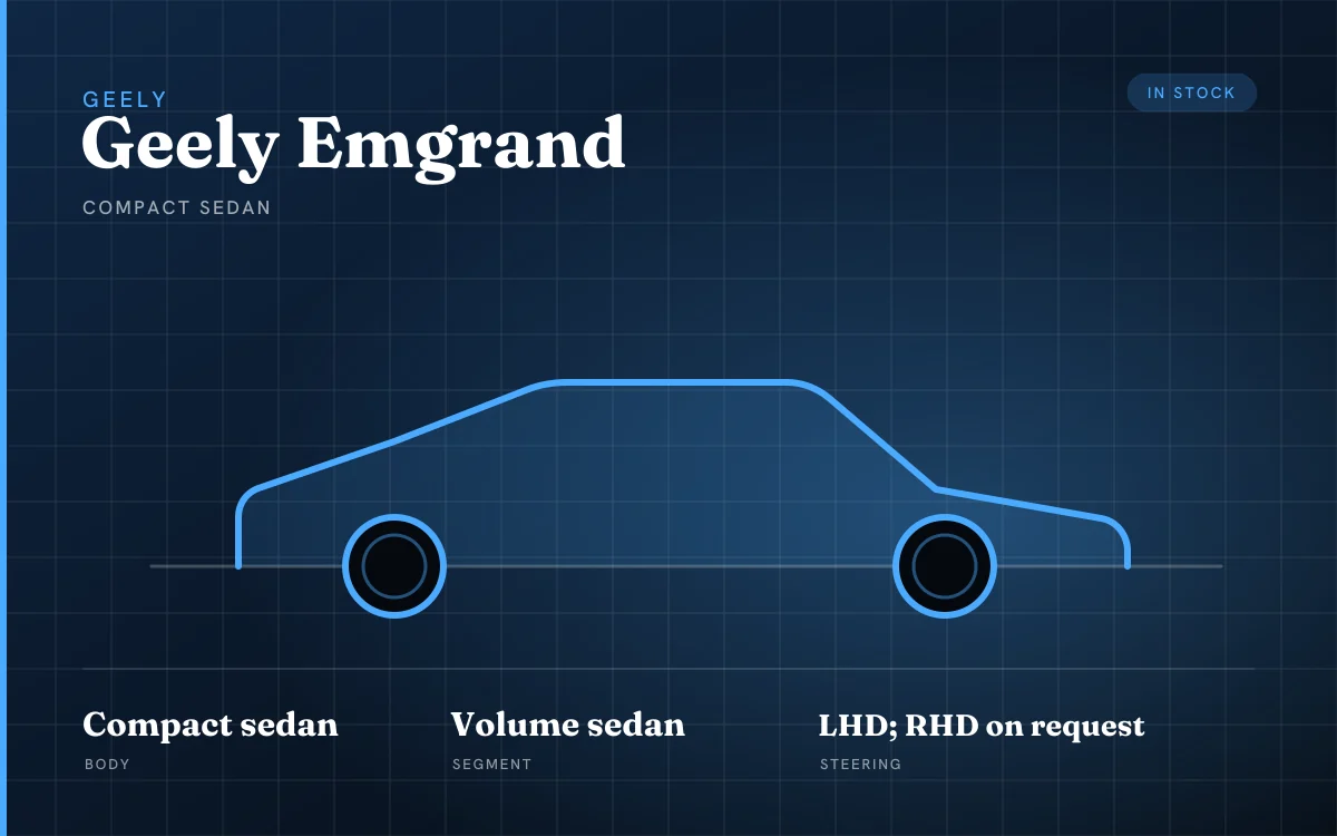 Geely Emgrand specification plate — compact sedan, Geely, exported from Shanghai