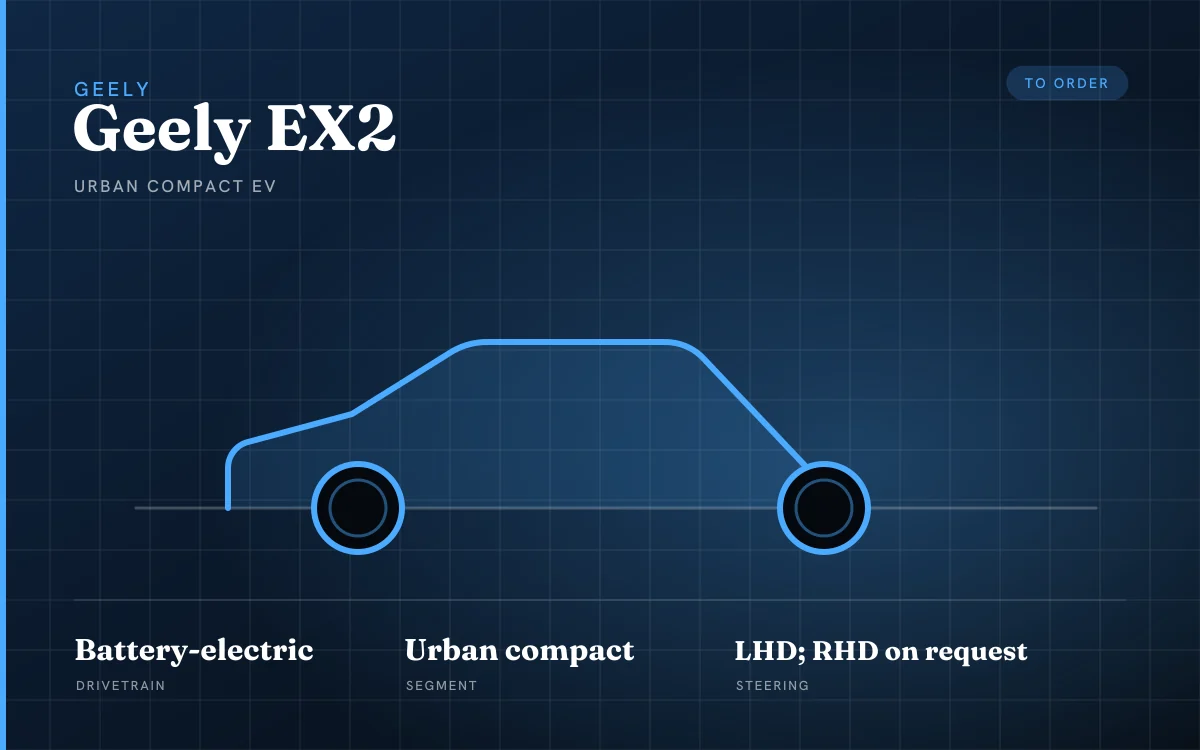Geely EX2 — Urban Compact EV
