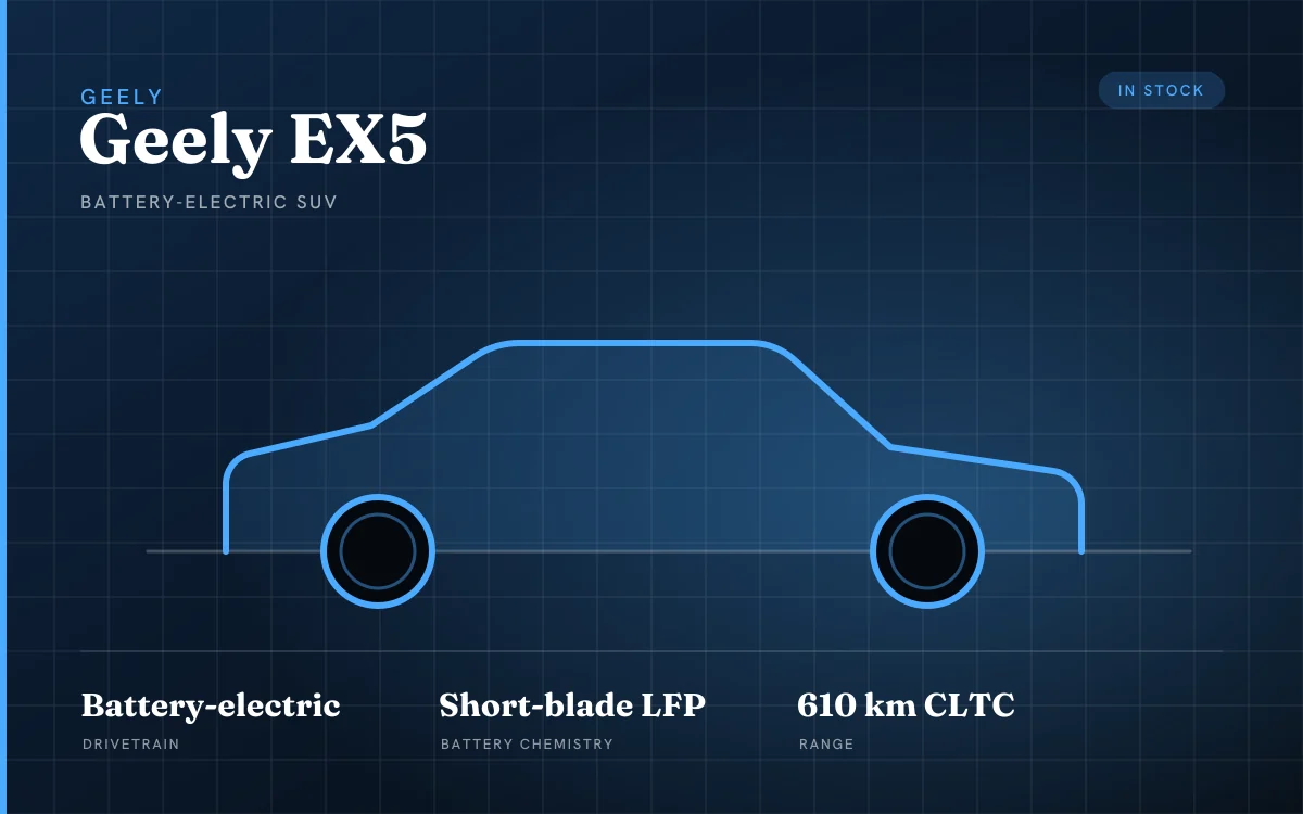 Geely EX5 — Battery-Electric SUV