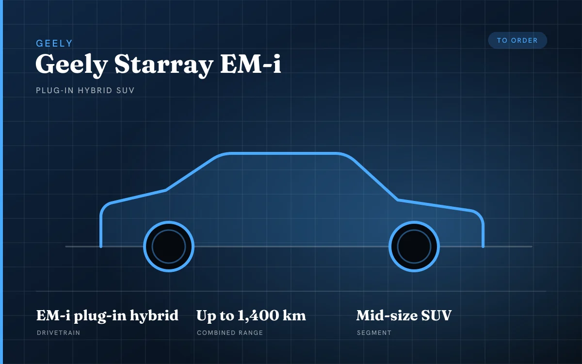 Geely Starray EM-i — Plug-In Hybrid SUV