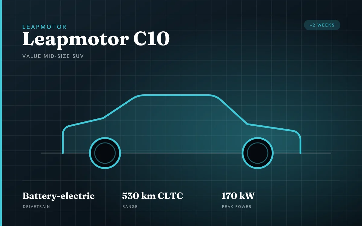 Leapmotor C10 specification plate — value mid-size suv, Leapmotor, exported from Shanghai