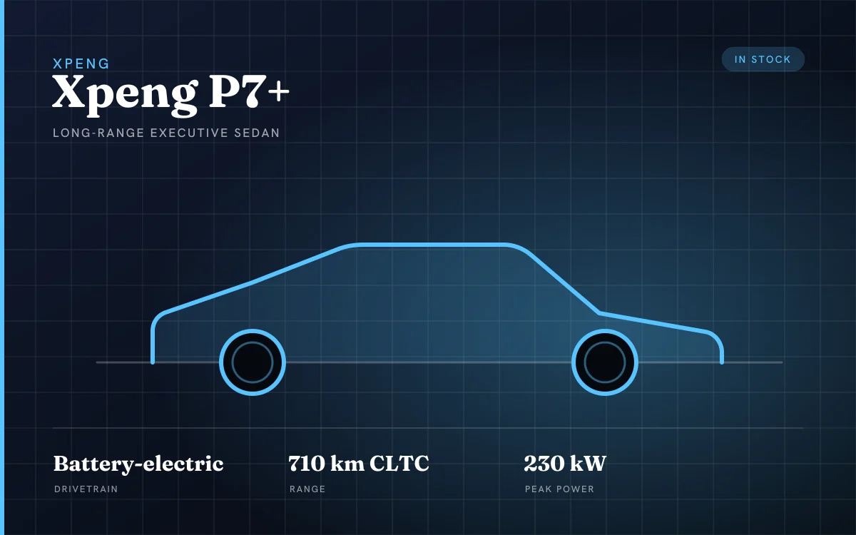 Xpeng P7+ specification plate — long-range executive sedan, Xpeng, exported from Shanghai