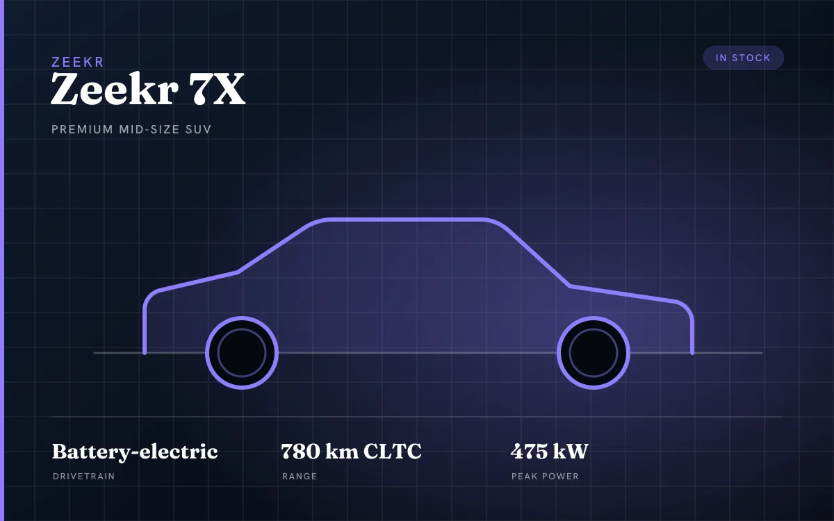 Zeekr 7X specification plate — premium mid-size suv, Zeekr, exported from Shanghai