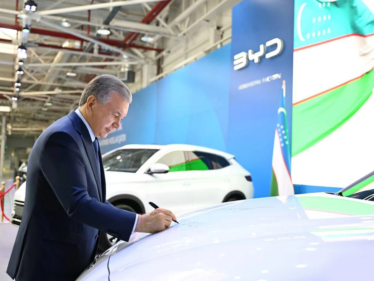 Uzbekistan EV Market