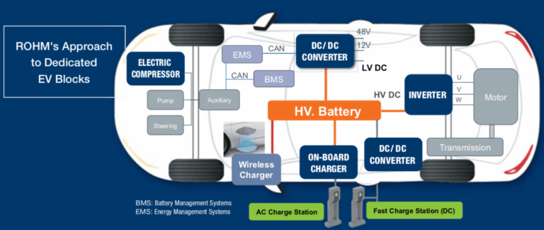 The Ultimate 2026 B2B Export Guide for China car supply chain: Pricing, Compliance & Localization