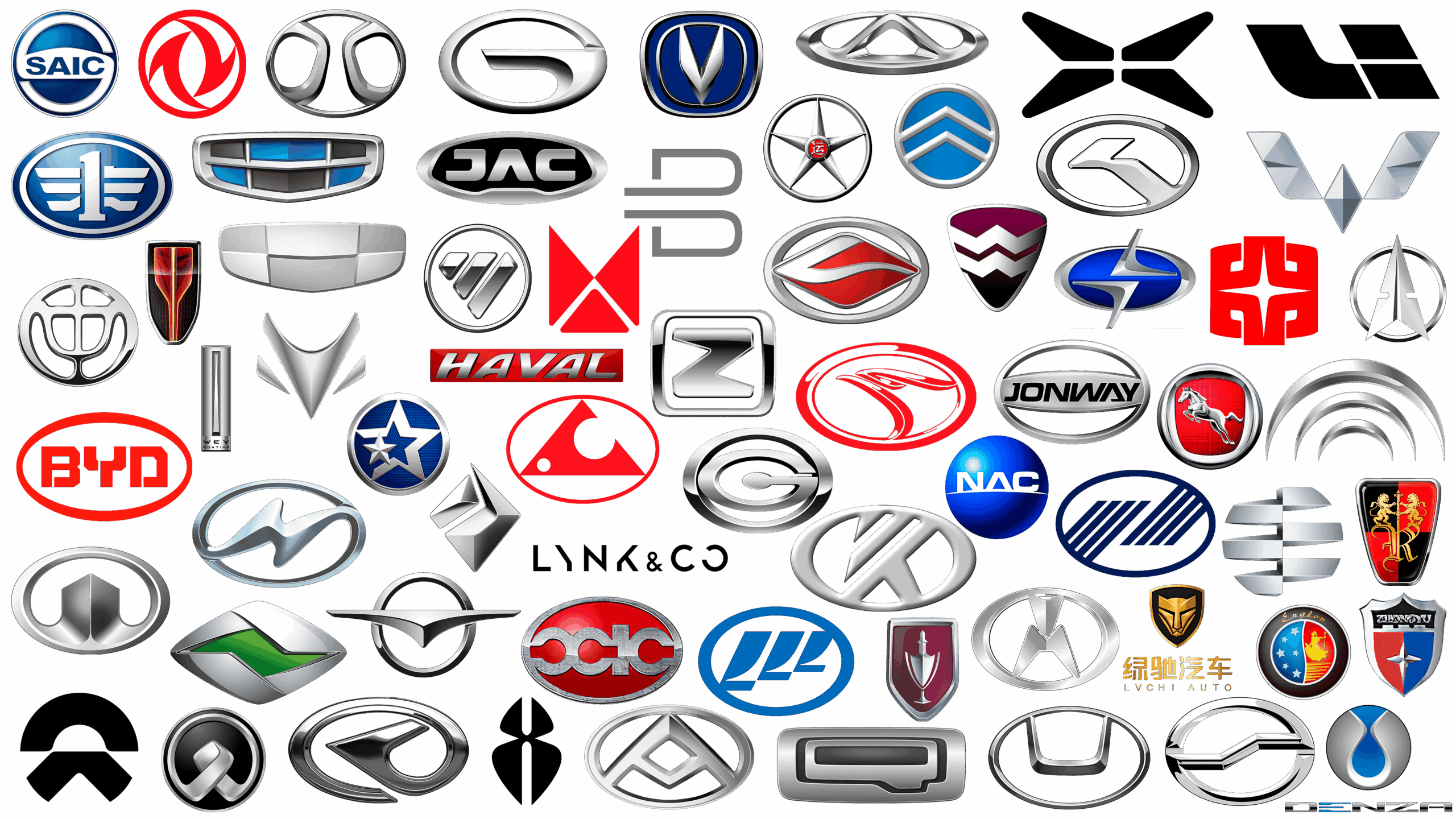 Customized Chinese car brand list with logos for international market