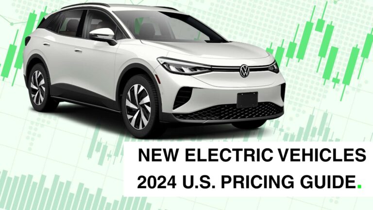 The Ultimate 2026 Importer’s Guide to Comparing China EV prices