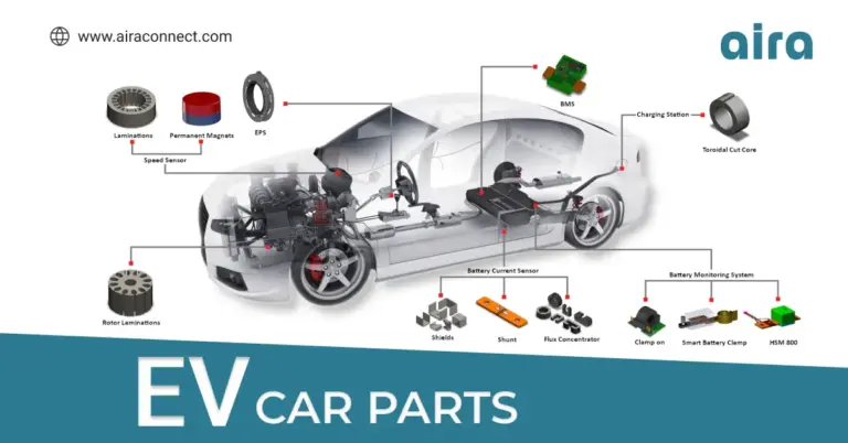 The Ultimate 2026 Importer’s Guide to EV Spare Parts Export China