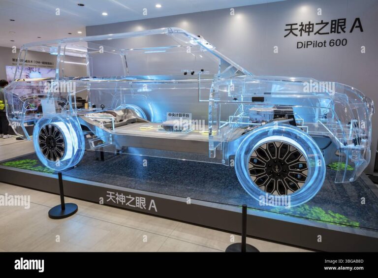 The Ultimate 2026 Importer’s Guide to Shanghai Electric Vehicle Export Hub