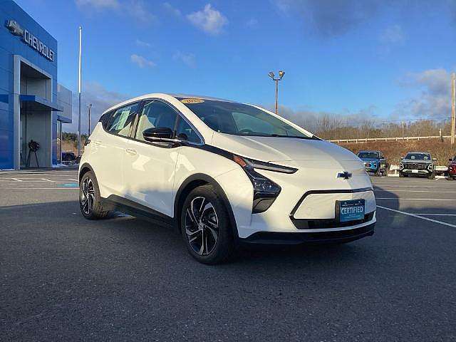 The Ultimate 2026 Importer’s Guide to Used electric car deals